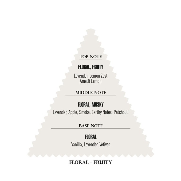 Aftershave Colonia Reserve Texas 400 ml ImmortalColoniasBarberpro.es