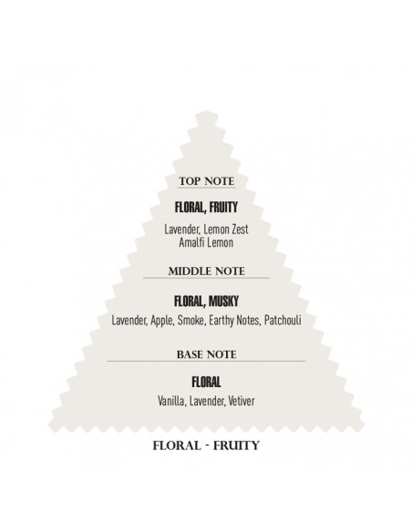 Aftershave Colonia Reserve Chicago 400 ml ImmortalColoniasBarberpro.es