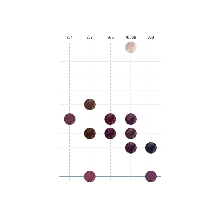 Tinte Color Touch 60 ml Wella Tinte Color Touch 60 ml Wella