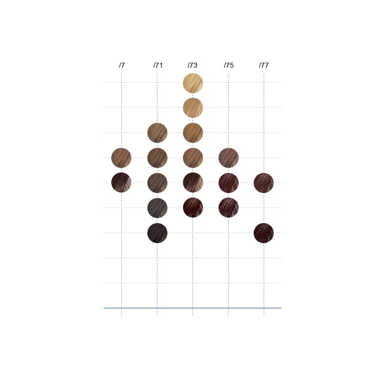 Tinte Color Touch 60 ml Wella Tinte Color Touch 60 ml Wella