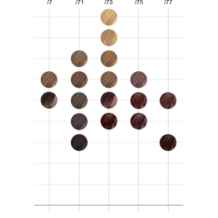 Tinte Color Touch 60 ml Wella