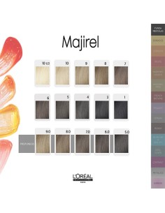 Tinte  Majirel Cool Cover... 2