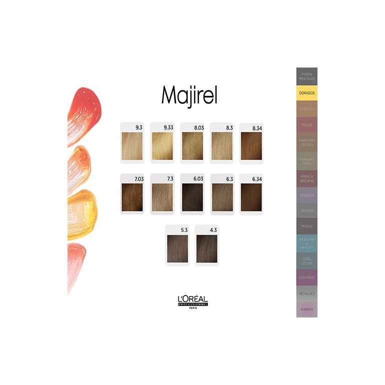 Tinte  Majirel Cool Cover 50 ml. L'oreal Tinte  Majirel Cool Cover 50 ml. L'oreal
