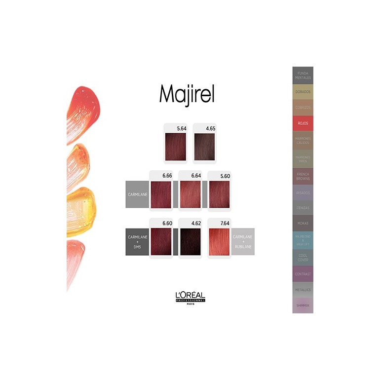 Tinte  Majirel Cool Cover 50 ml. L'oreal Tinte  Majirel Cool Cover 50 ml. L'oreal