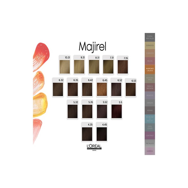 Tinte  Majirel Cool Cover 50 ml. L'oreal Tinte  Majirel Cool Cover 50 ml. L'oreal