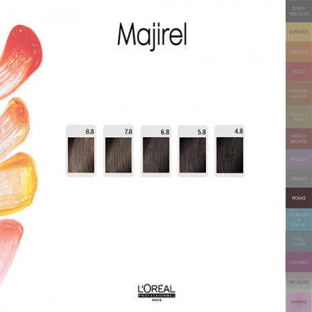 Tinte  Majirel Cool Cover 50 ml. L'oreal