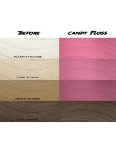 Tinte Semipermanente Rosa... 2