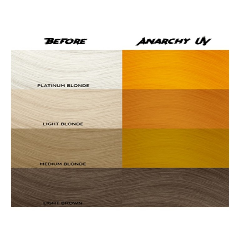 Tinte Semipermanente Naranja Anarchy... Tinte Semipermanente Naranja Anarchy...