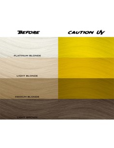 Tinte Semipermanente... 2