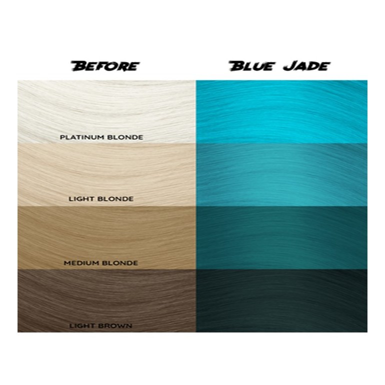 Tinte Semipermanente Turquesa Blue...