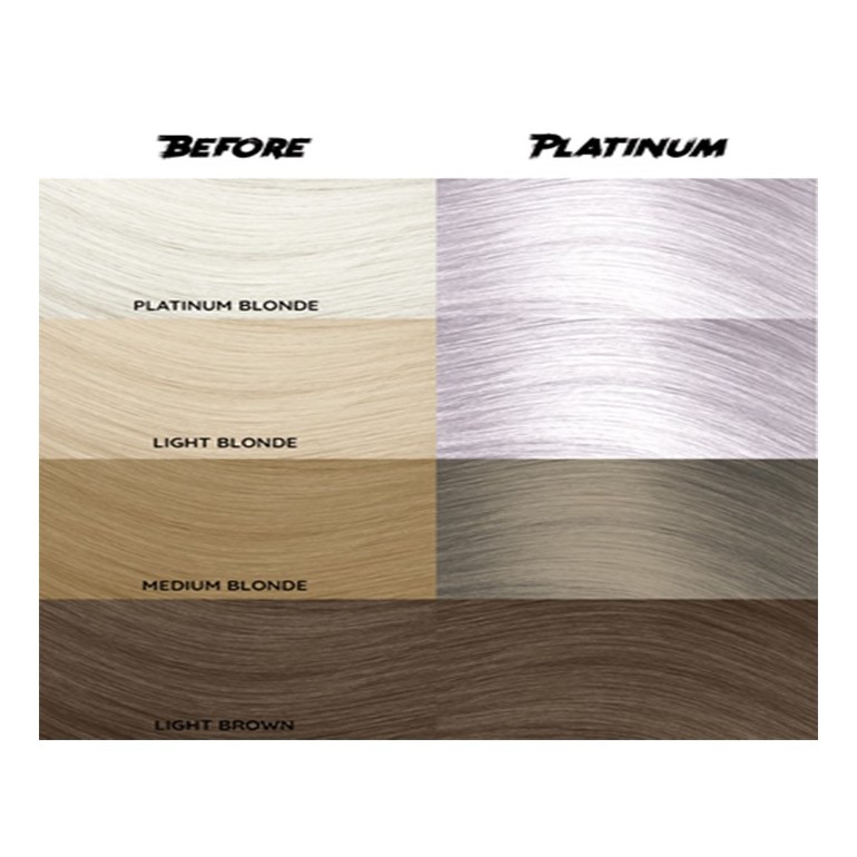 Tinte Semipermanente Platino Nº 28...