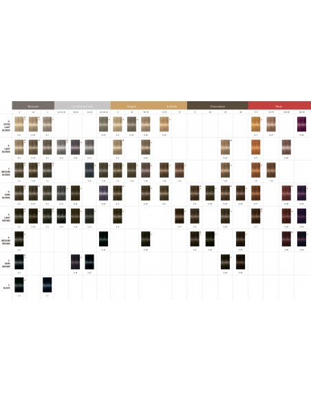 Tinte Igora Royal 60 ml Schwarzkopf