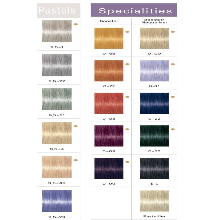 Tinte Igora Royal 60 ml Schwarzkopf Tinte Igora Royal 60 ml Schwarzkopf