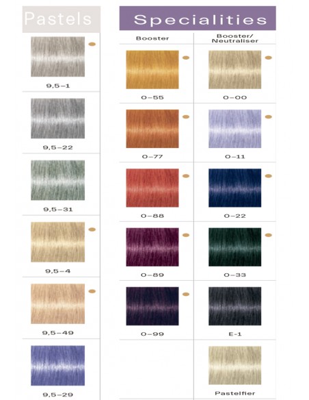 Tinte Igora Royal 60 ml Schwarzkopf