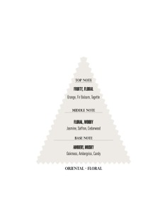 Agua de Colonia Reserve 01... 2