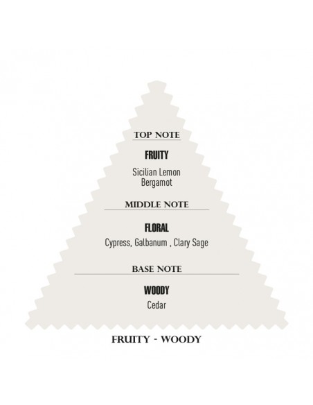 Agua de Colonia Reserve 04 500 ml Immortal