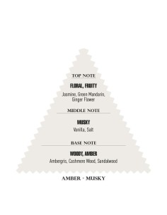 Agua de Colonia Reserve 06... 2