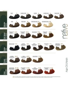 Tinte Sin Amoniaco 1OO ml... 2